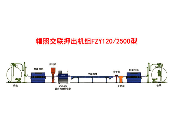 ݗսѺCMFZY120-2500